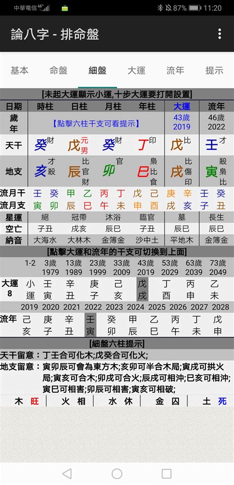 無相閣算命收費